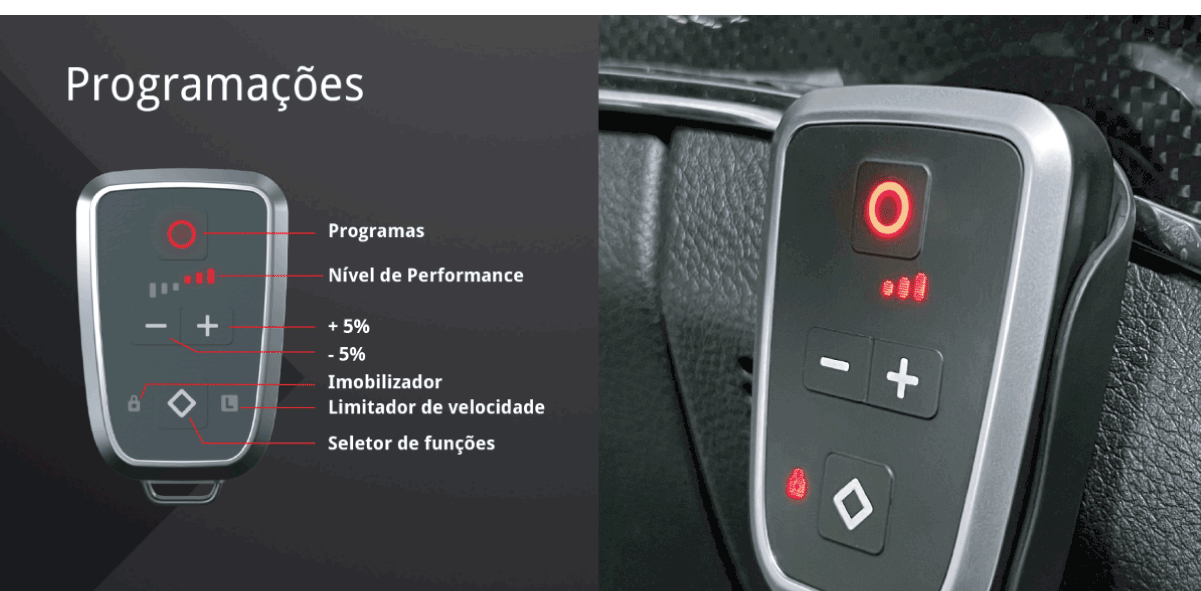 PWM PRO